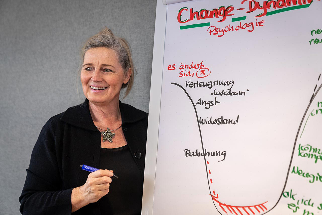 Conny Lang am Flipchart