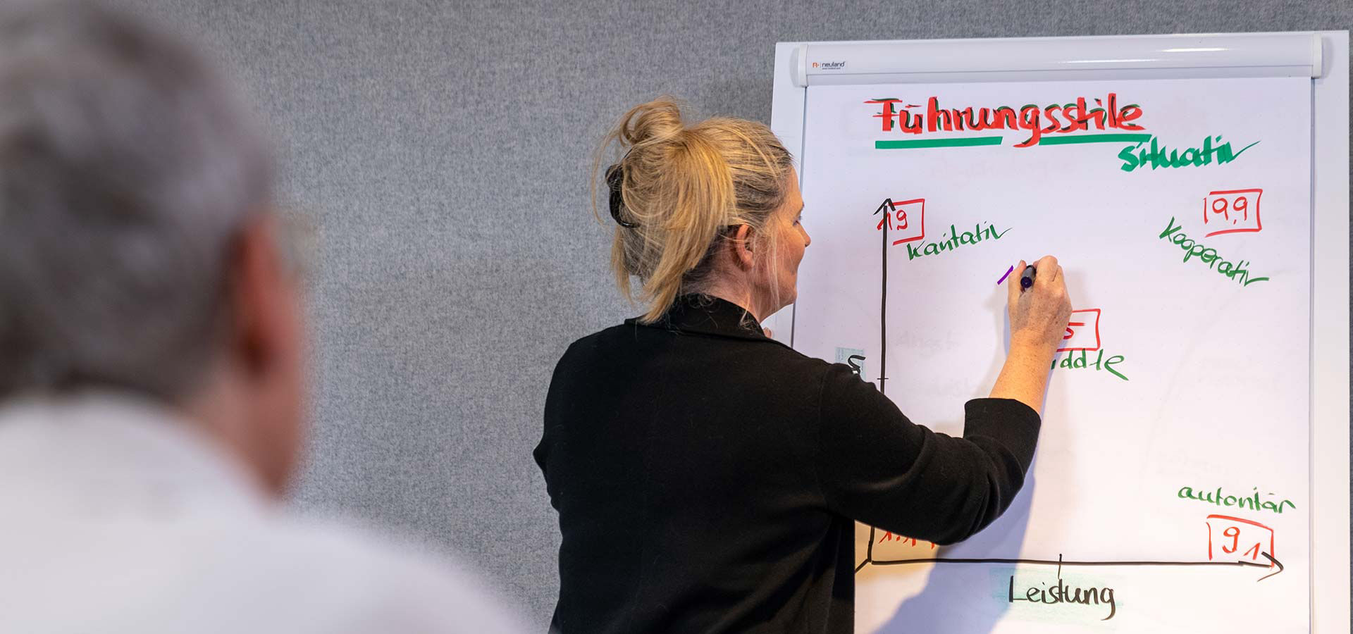 Conny Lang im Coaching